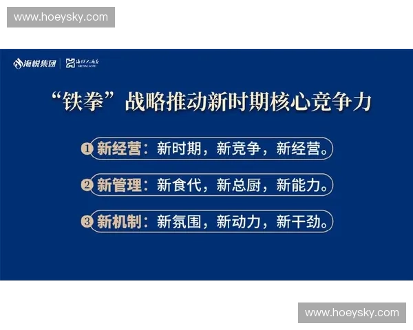 围绕主力阵容构建团队核心竞争力推动整体战术体系全面升级 围绕主力阵容构建团队核心竞争力推动整体战术体系全面升级