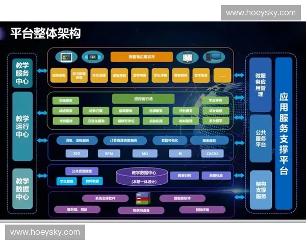以赛事档案为核心构建体育竞赛全景记录与数据智慧化管理体系 以赛事档案为核心构建体育竞赛全景记录与数据智慧化管理体系