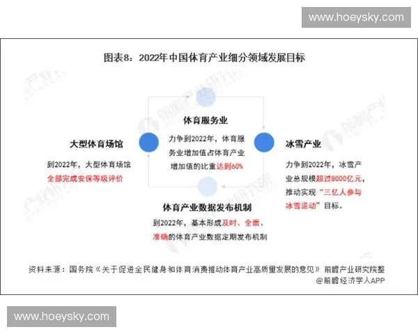 体育政策创新与发展路径研究：优化资源配置与促进全民健身的策略探讨