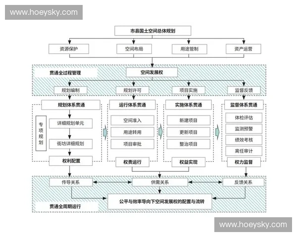 场馆节能改造方案探索与实施路径研究分析 场馆节能改造方案探索与实施路径研究分析