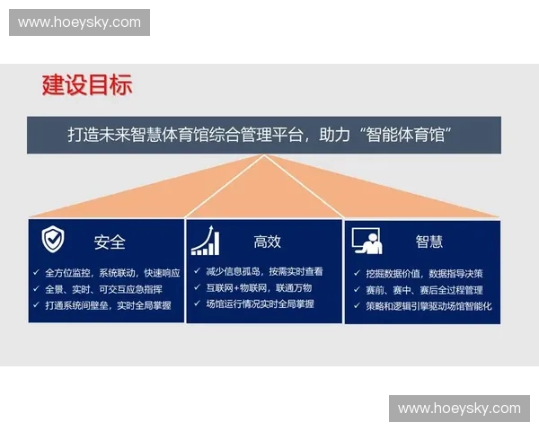 体育社区运营新模式：打造互动平台提升用户粘性与活跃度