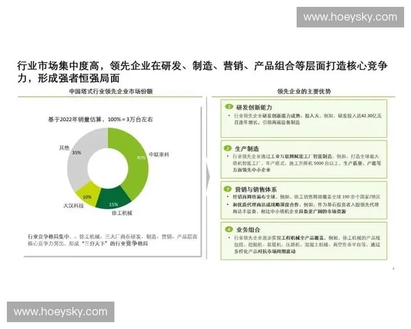 以对手研究为核心驱动企业战略创新与市场竞争力提升的路径分析 以对手研究为核心驱动企业战略创新与市场竞争力提升的路径分析