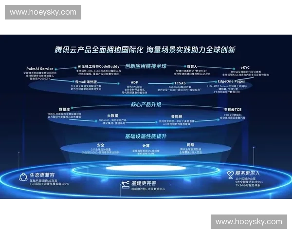 体育衍生产业创新发展路径与商业价值深度解析研究趋势报告全景 体育衍生产业创新发展路径与商业价值深度解析研究趋势报告全景